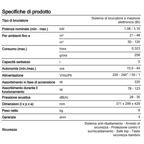 Stufa portatile laser a combustibile liquido Qlima SRE 0031 TC