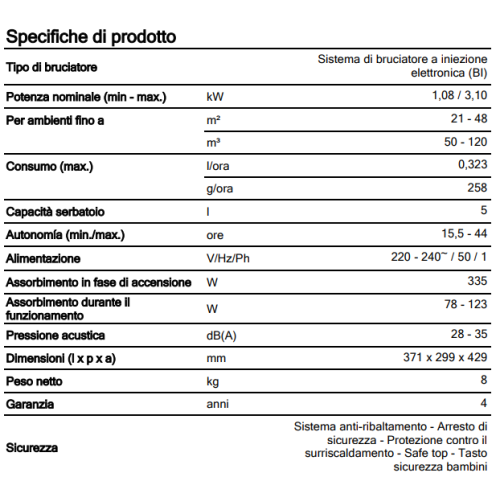 Stufa laser portatile a combustibile liquido Qlima SRE 3531 TC2